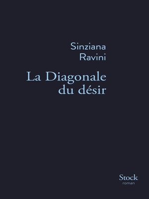 cover image of La diagonale du désir